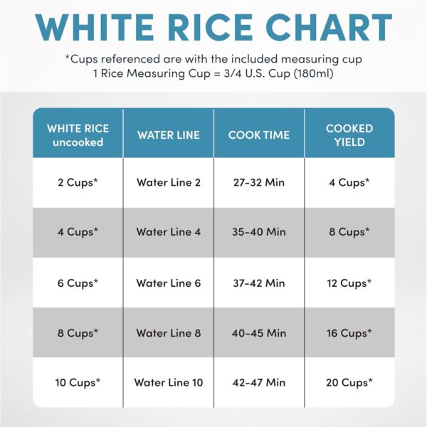 AROMA® Professional Digital Rice Cooker, 10-Cup (Uncooked) / 20-Cup (Cooked), Slow Cooker, Multicooker, Steamer, Oatmeal Cooker, Auto Keep Warm, Sauté-then-Simmer®, 4 Qt, White, ARC-1230W - Imagen 2