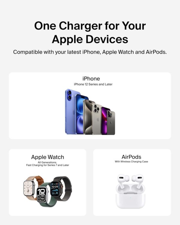 Belkin Cargador 3 en 1 MagSafe 15W Plegable para iPhone, Apple Watch y AirPods, Base Antideslizante | Amazon - Imagen 6