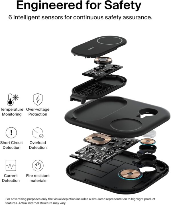 Belkin Cargador 3 en 1 MagSafe 15W Plegable para iPhone, Apple Watch y AirPods, Base Antideslizante | Amazon - Imagen 4