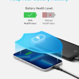 Anker PowerCore 10000 mAh – Batería externa compacta de carga rápida | Amazon