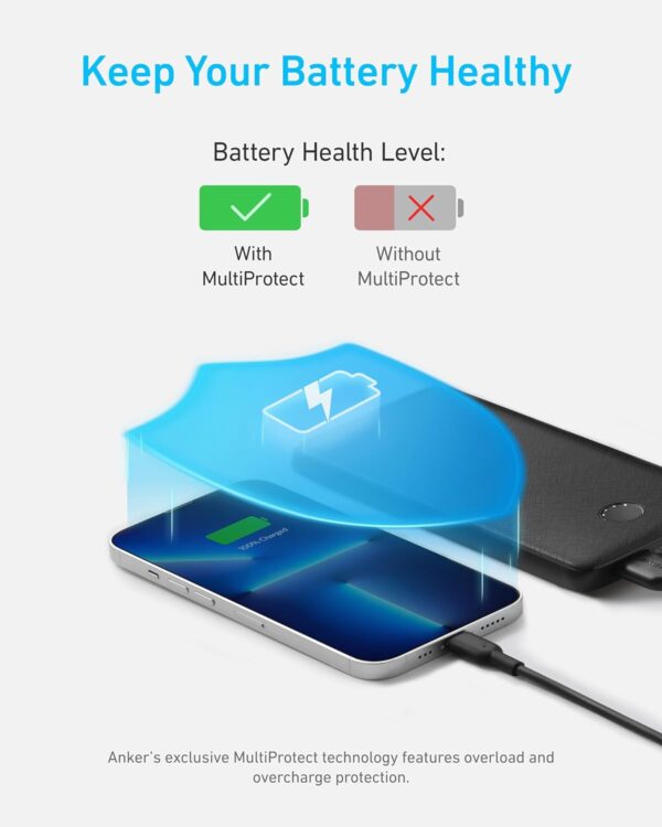 Anker PowerCore 10000 mAh – Batería externa compacta de carga rápida | Amazon