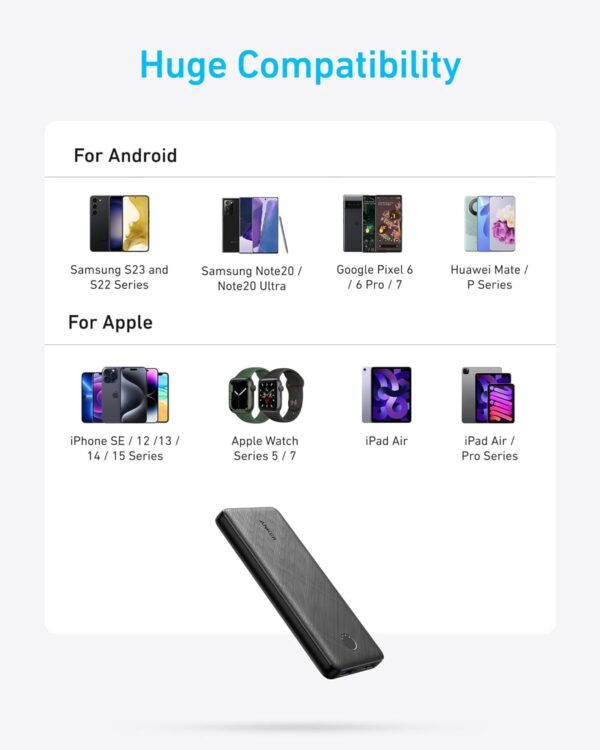 Anker PowerCore 10000 mAh – Batería externa compacta de carga rápida | Amazon - Imagen 2