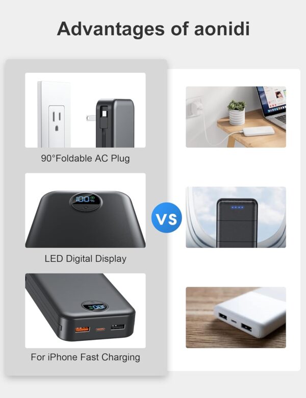 Power Bank Ultra Portátil 20000mAh con Cables Integrados y Enchufe, Carga Rápida PD20W USB-C, LED Display | Amazon - Imagen 7