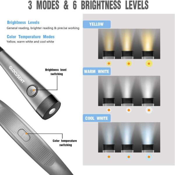 Glocusent Book Light, 3-Color & 6-Brightness Reading Lamp, Rechargeable Bendable Neck Light, 80-Hour Battery - Imagen 5
