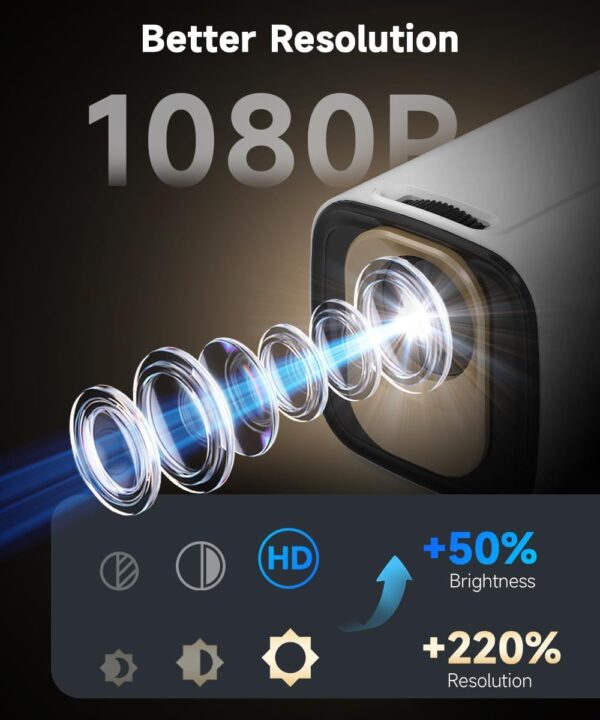 Mini Proyector Portátil WiFi 4K – Cine en casa, compatible con iOS, Android y HDMI - Imagen 7